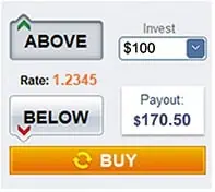 binary options types boundary