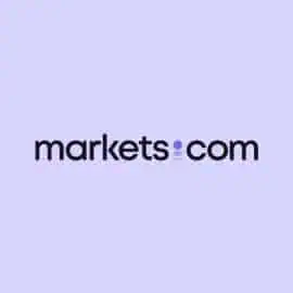 Markets.com Review