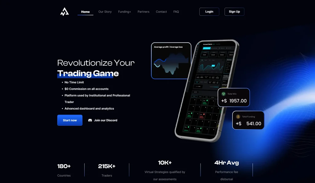 Alpha Capital Group Prop Firm Review topratedfxbrokers