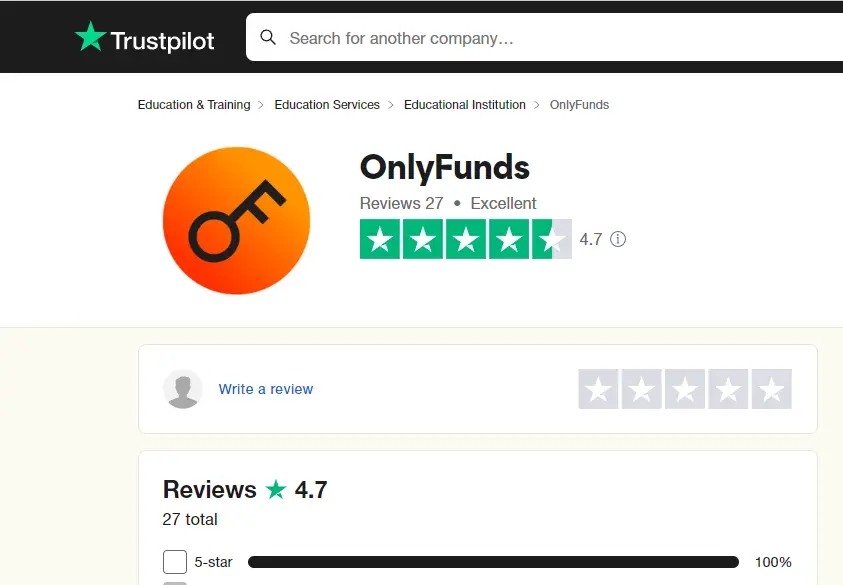 OnlyFunds Review topratedfxbrokers
