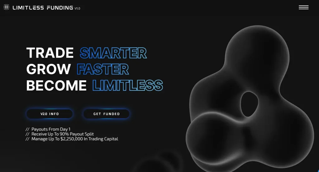 Limitless Funding Review
topratedfxbrokers