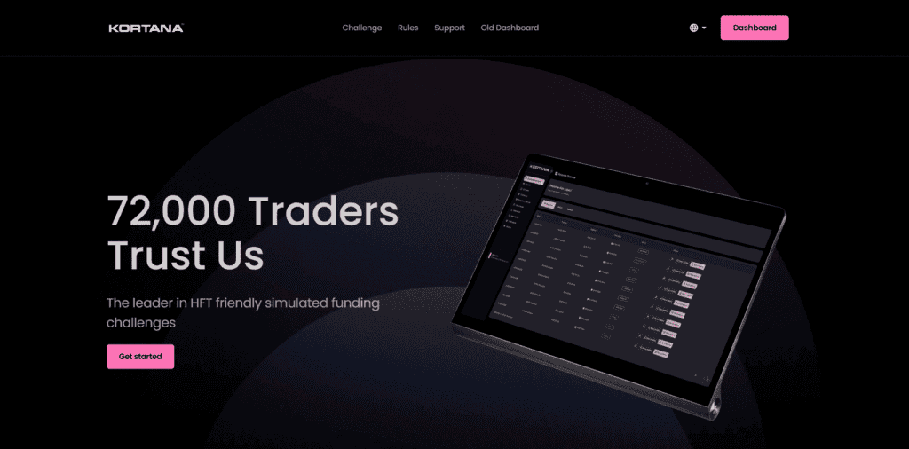 Kortana Review topratedfxbrokers