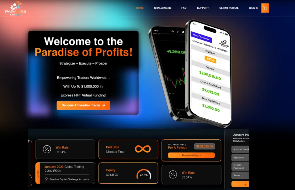 Paradise Capital Review topratedfxbrokers