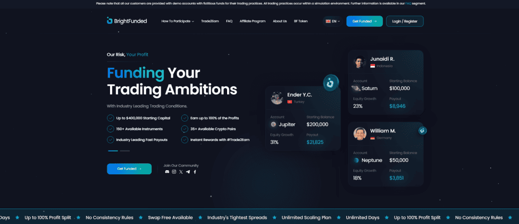 Bright Funded Prop Firm Review topratedfxbrokers